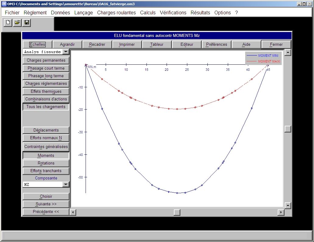 Interface OM3 | Cerema