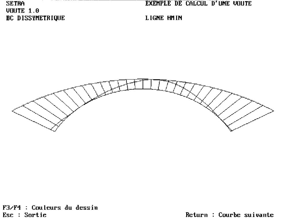 Exemple 1
