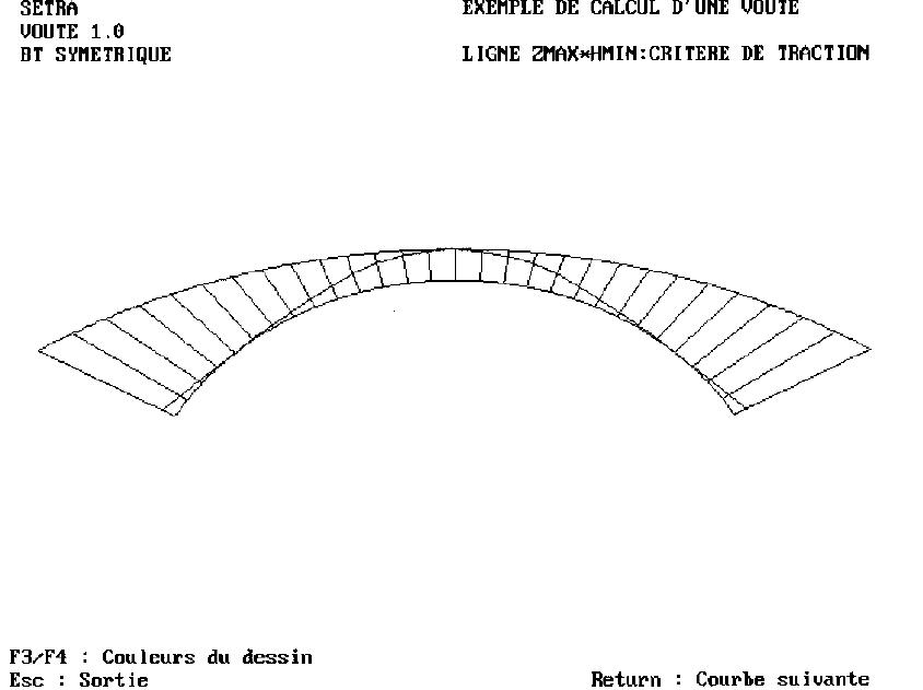 Exemple 2