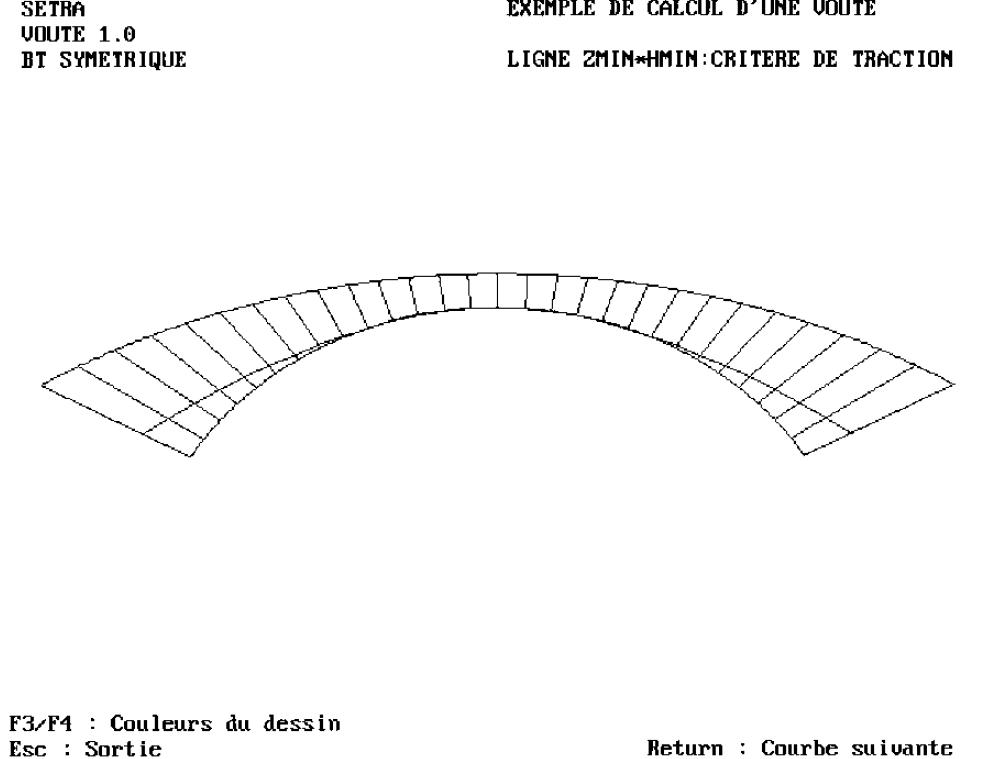 Exemple 3